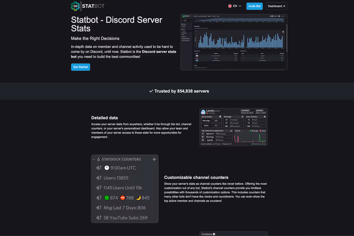 Statbotの公式サイト画面