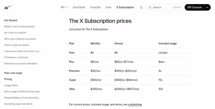 X Subscription公式料金表。5つのプランの月額・年額と利用枠